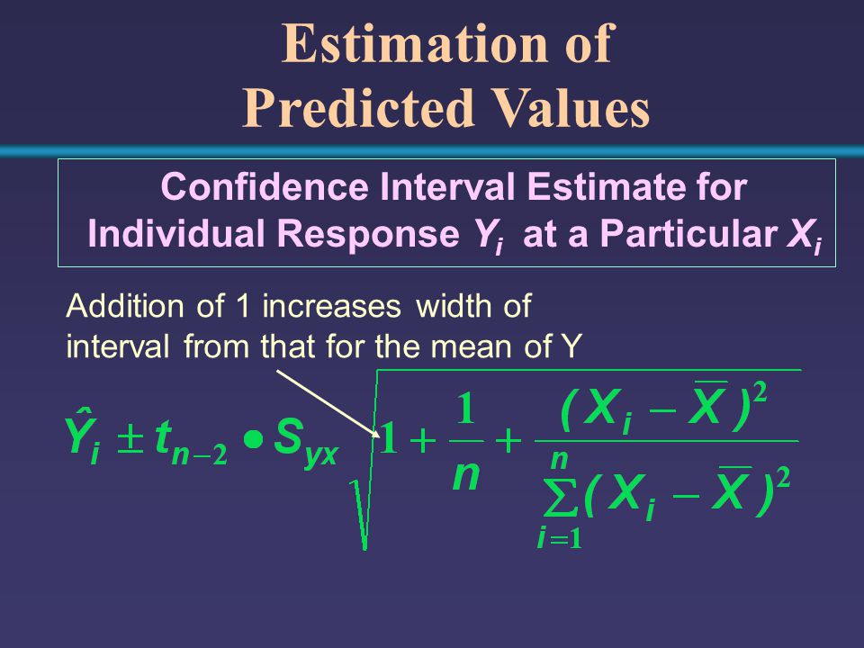 Estimation of Predicted Values