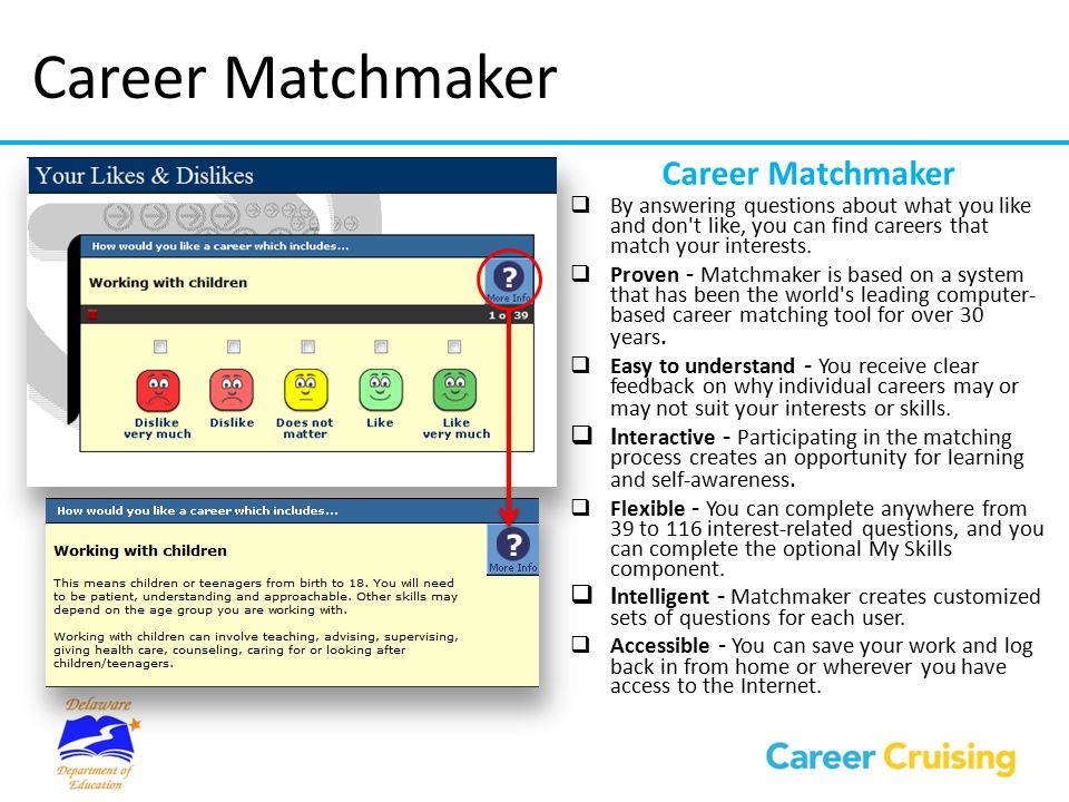 Career Matchmaker Career Matchmaker