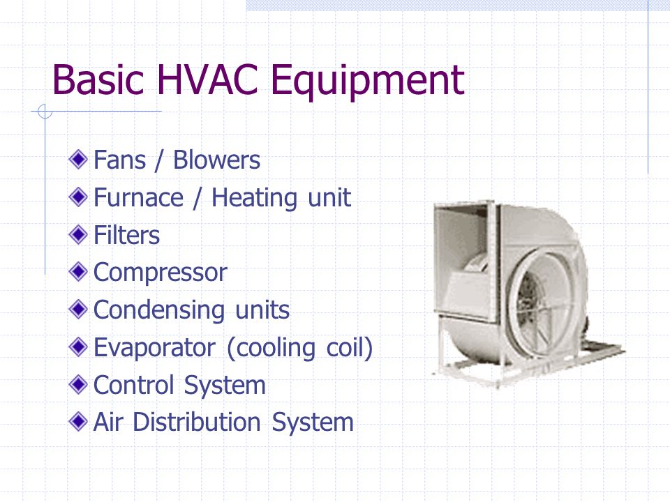 Basic HVAC Equipment Fans / Blowers Furnace / Heating unit Filters