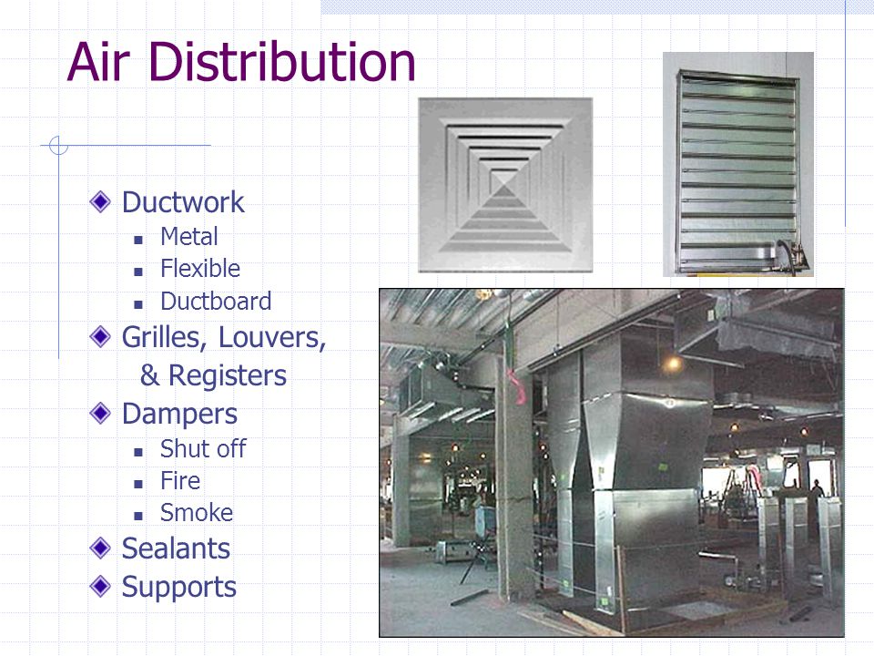 Air Distribution Ductwork Grilles, Louvers, & Registers Dampers