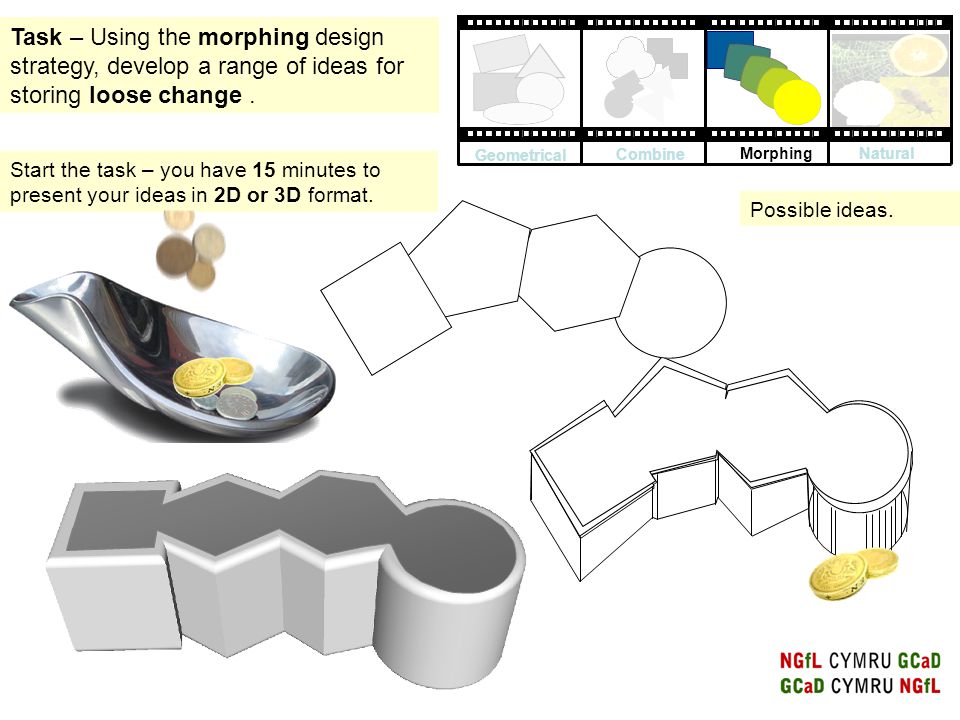 Task – Using the morphing design strategy, develop a range of ideas for storing loose change .