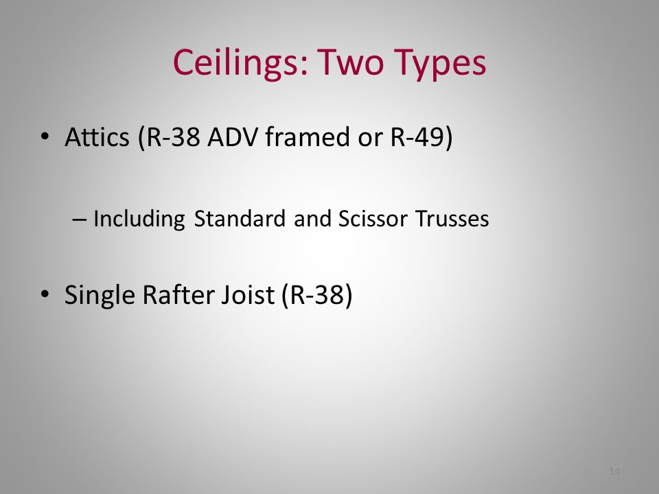 Ceilings: Two Types Attics (R-38 ADV framed or R-49)