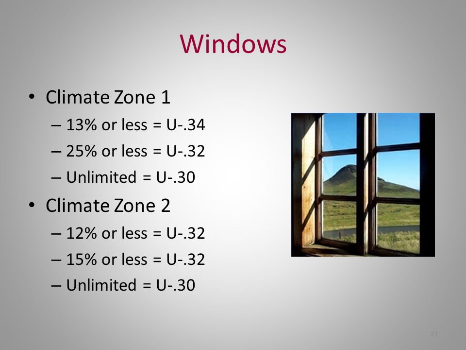 Windows Climate Zone 1 Climate Zone 2 13% or less = U-.34