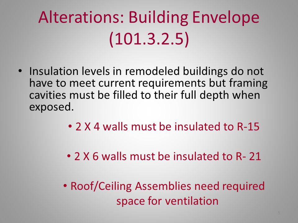 Alterations: Building Envelope ( )