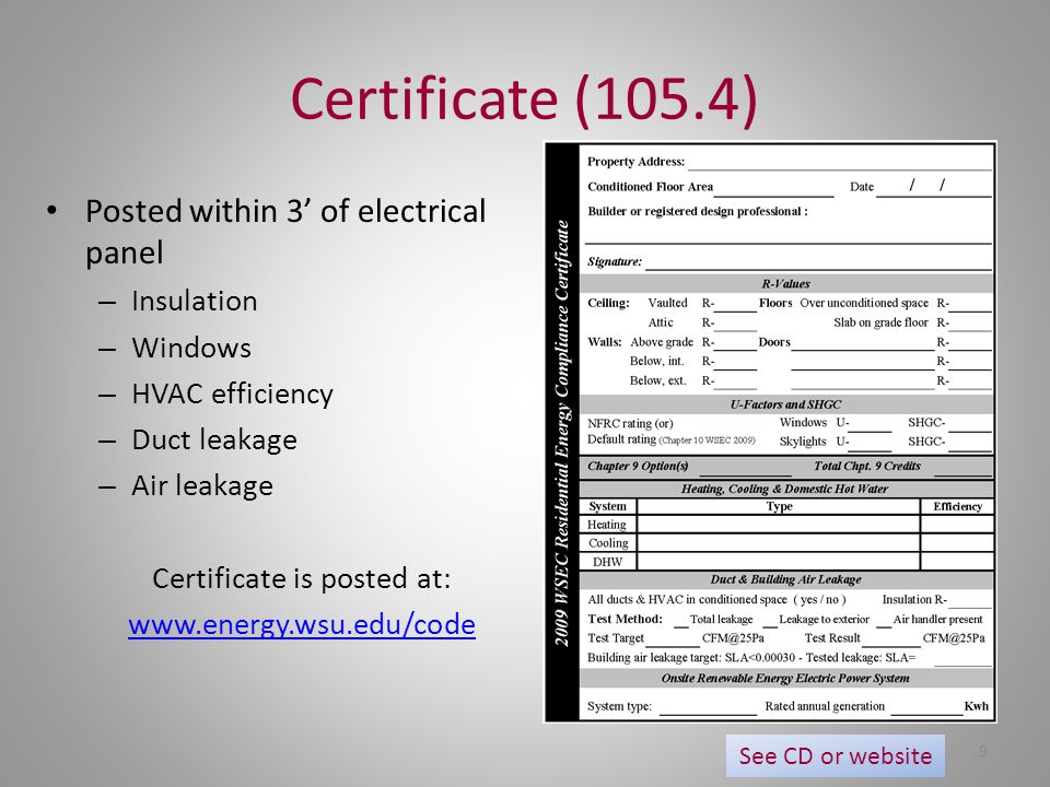 Certificate is posted at:
