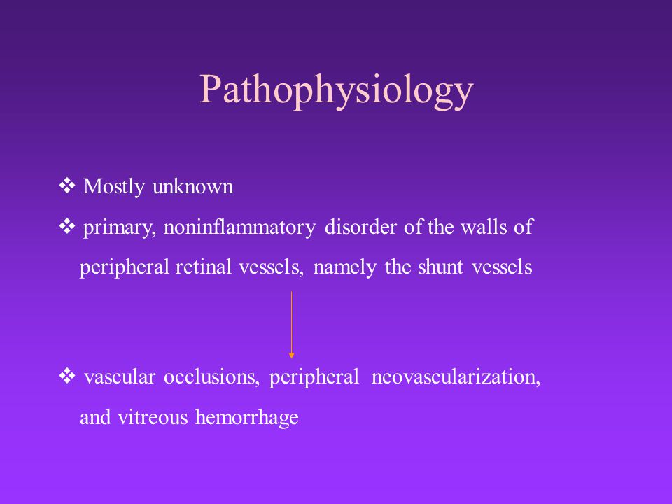 Pathophysiology Mostly unknown