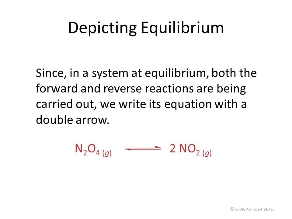 Depicting Equilibrium