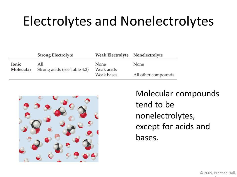 Electrolytes and Nonelectrolytes