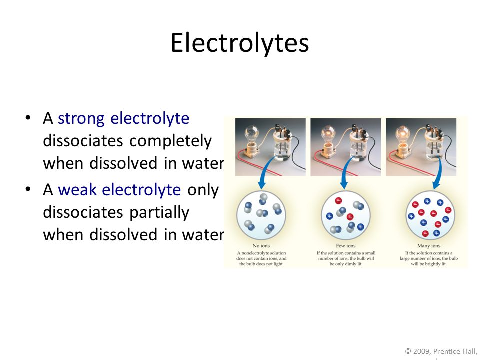 Electrolytes A strong electrolyte dissociates completely when dissolved in water.