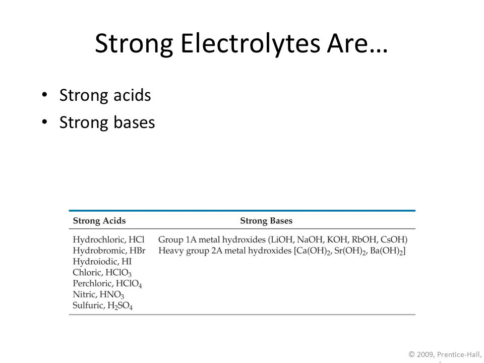 Strong Electrolytes Are…