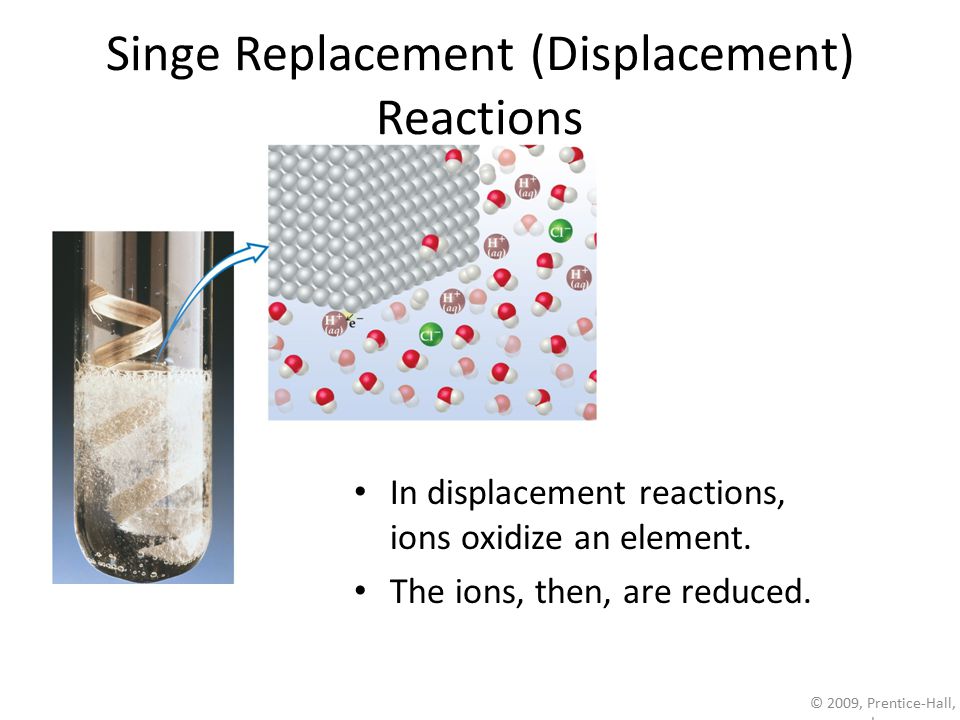 Singe Replacement (Displacement) Reactions