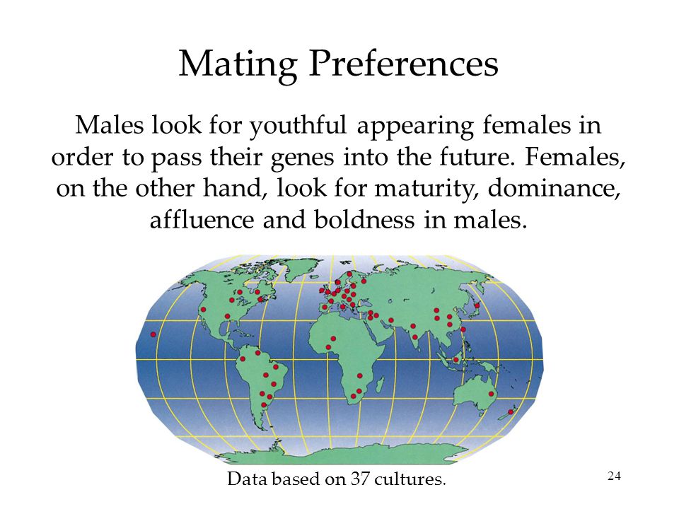 Mating Preferences