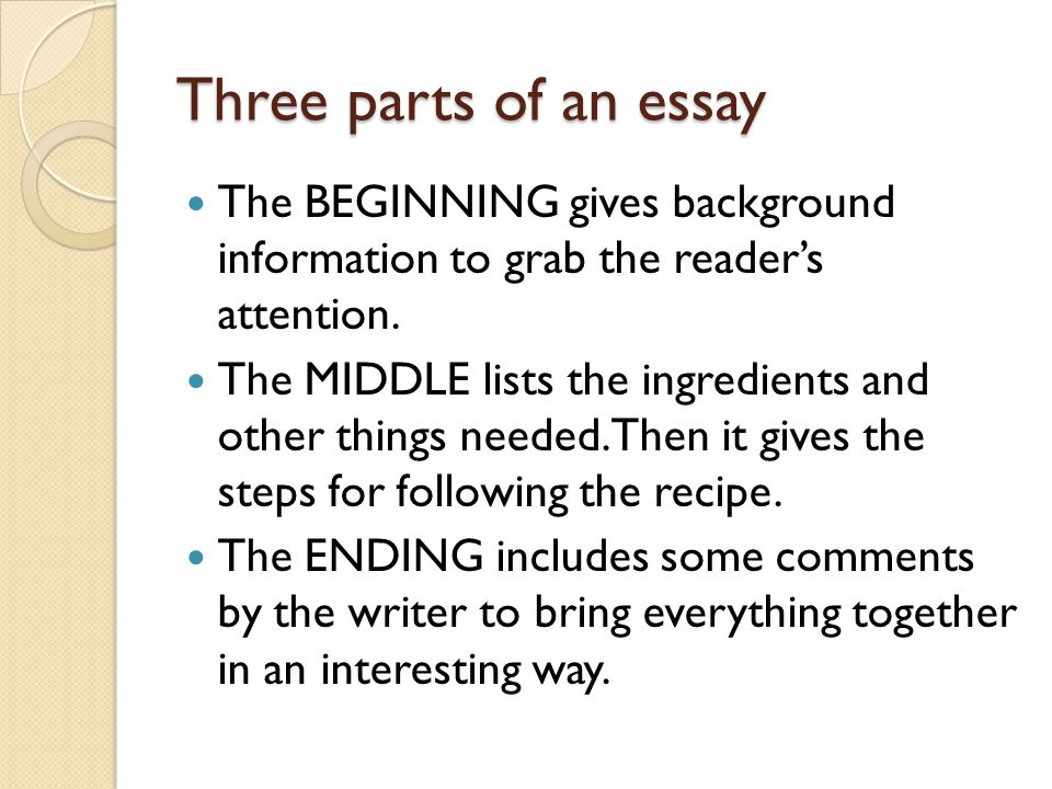 Three parts of an essay The BEGINNING gives background information to grab the reader’s attention.