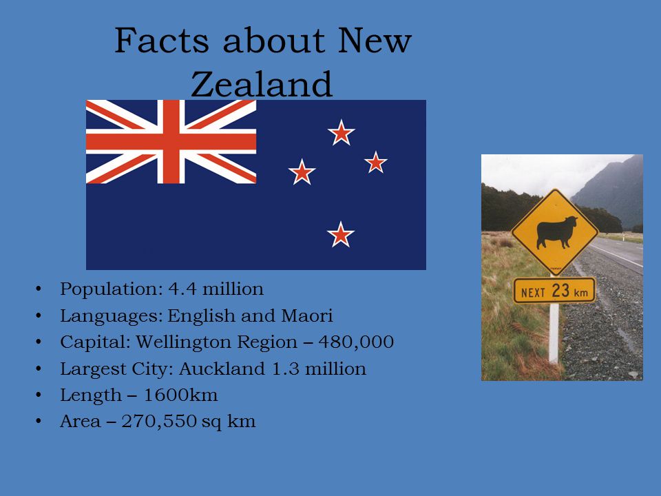 Facts about New Zealand