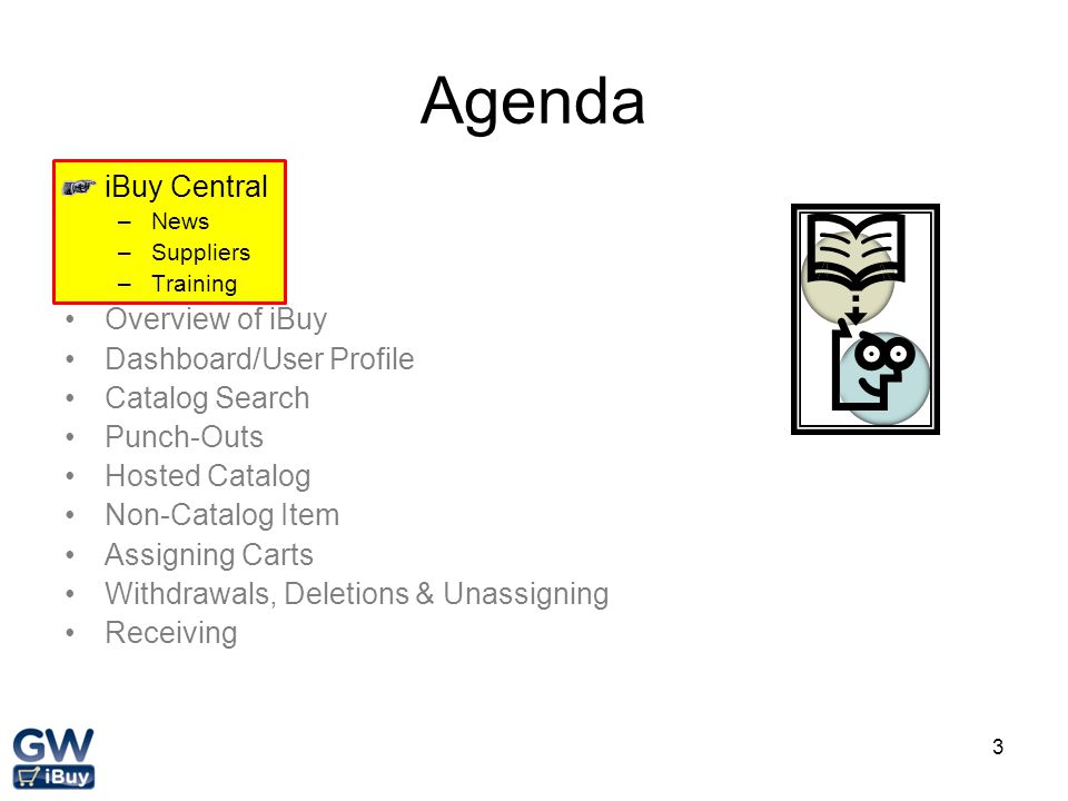 Agenda iBuy Central Overview of iBuy Dashboard/User Profile