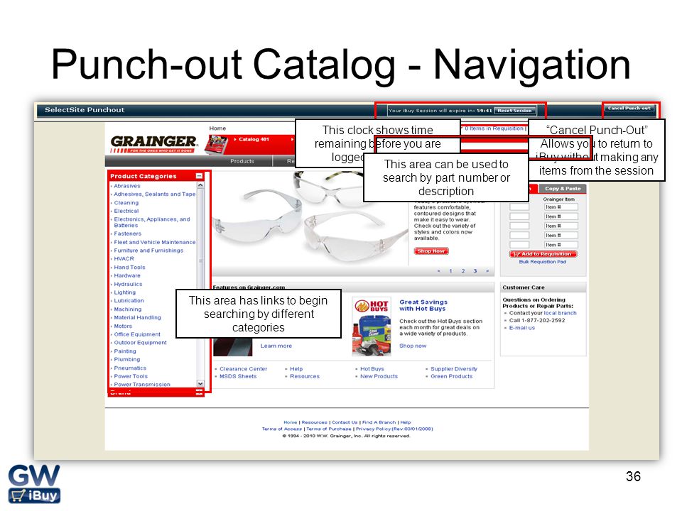 Punch-out Catalog - Navigation
