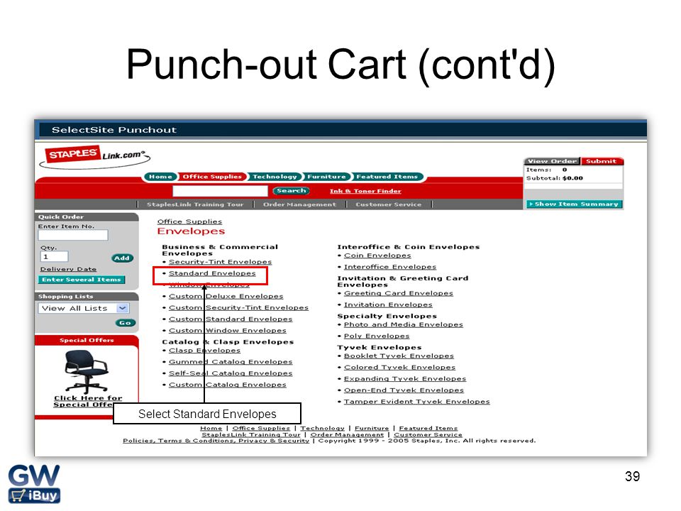 Punch-out Cart (cont d)