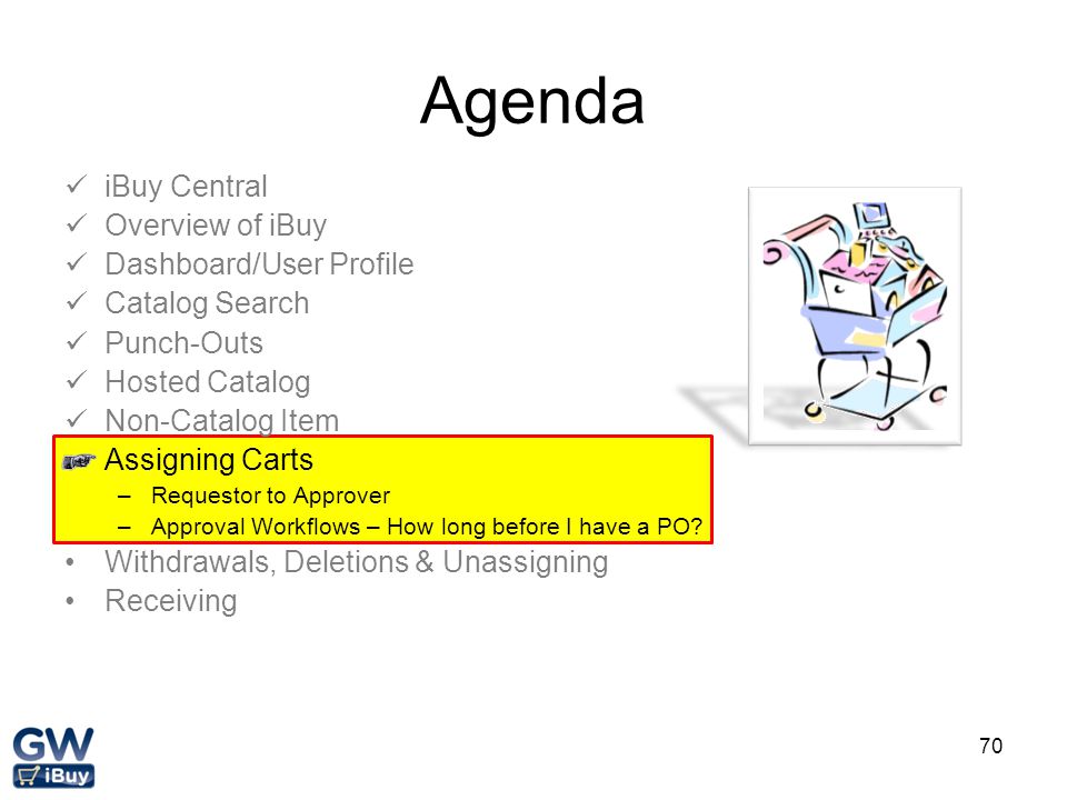 Agenda iBuy Central Overview of iBuy Dashboard/User Profile