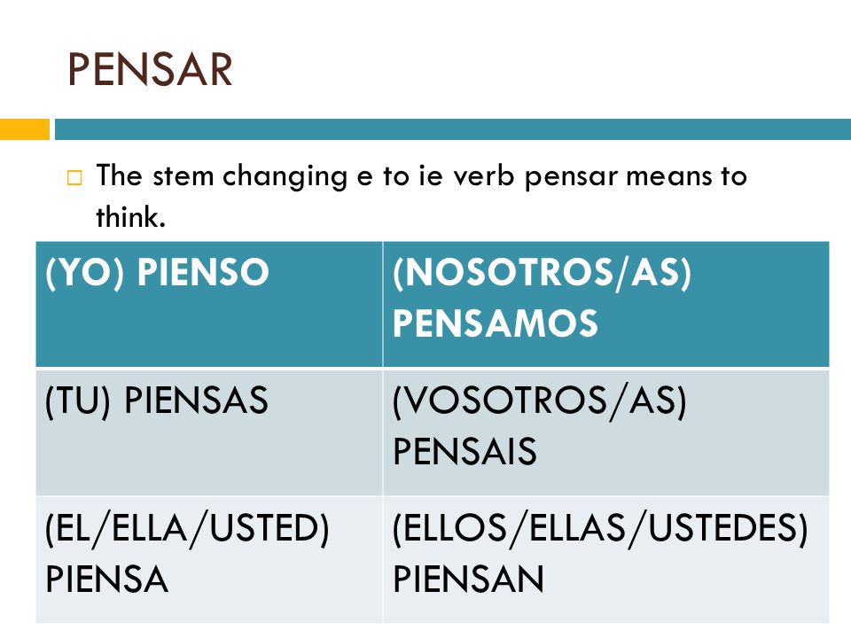 PENSAR (YO) PIENSO (NOSOTROS/AS) PENSAMOS (TU) PIENSAS