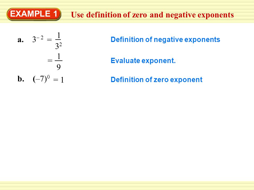 Use definition of zero and negative exponents