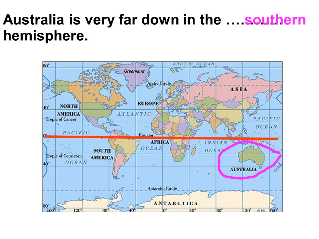 Australia is very far down in the …………