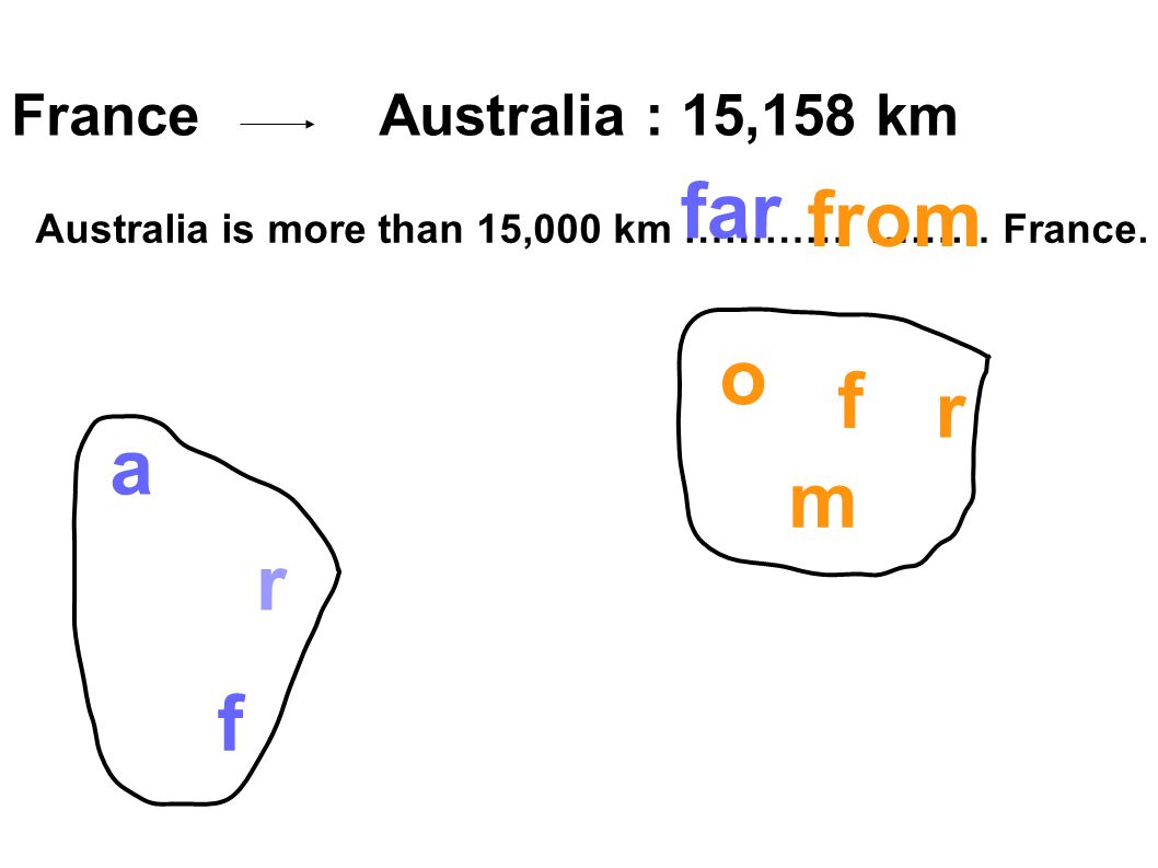 far from o f r a m r f France Australia : 15,158 km