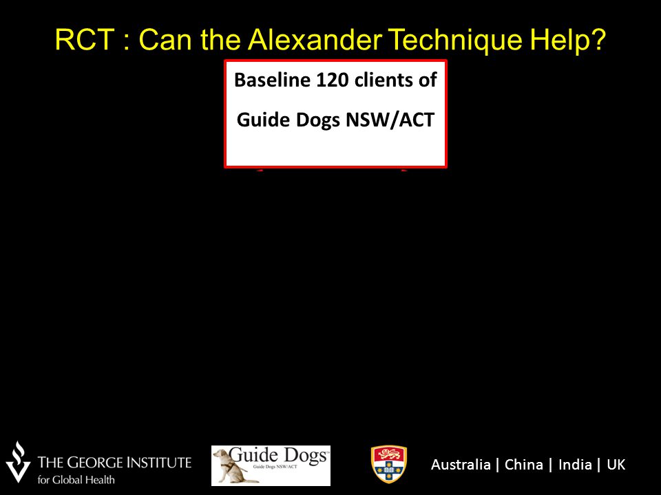 RCT : Can the Alexander Technique Help