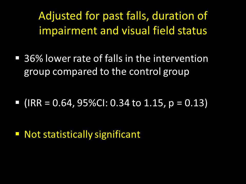 Adjusted for past falls, duration of impairment and visual field status
