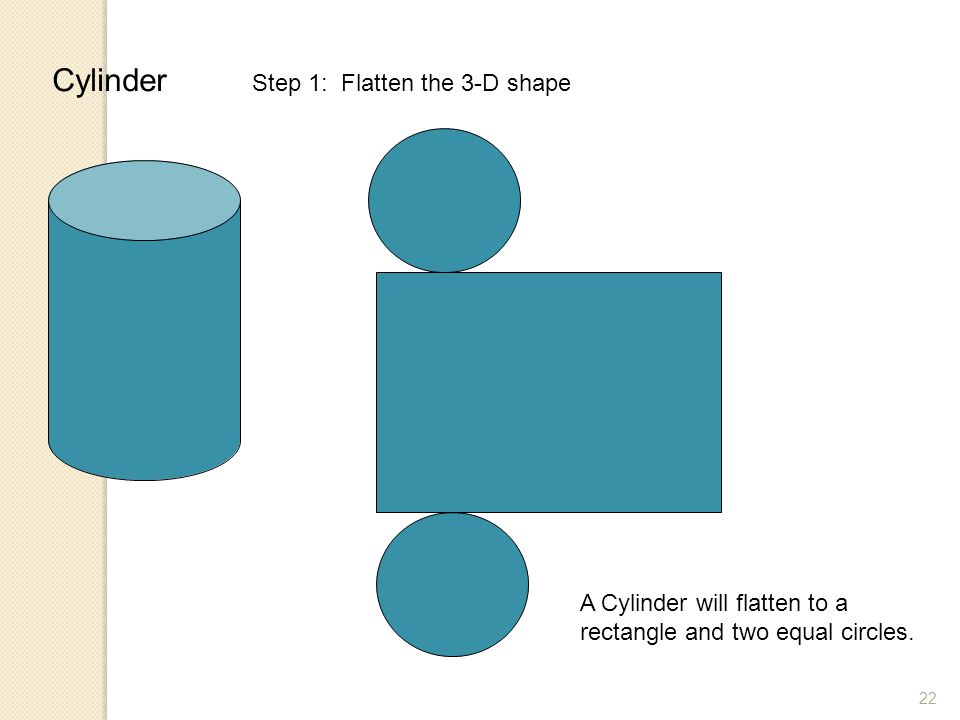 Cylinder Step 1: Flatten the 3-D shape