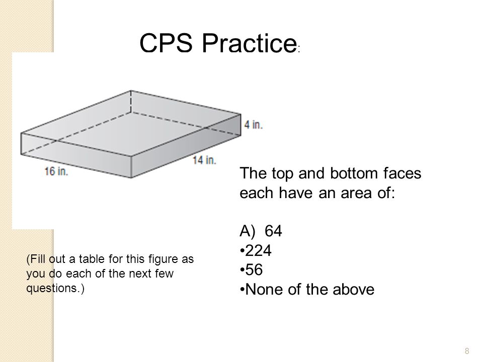 CPS Practice: The top and bottom faces each have an area of: A)