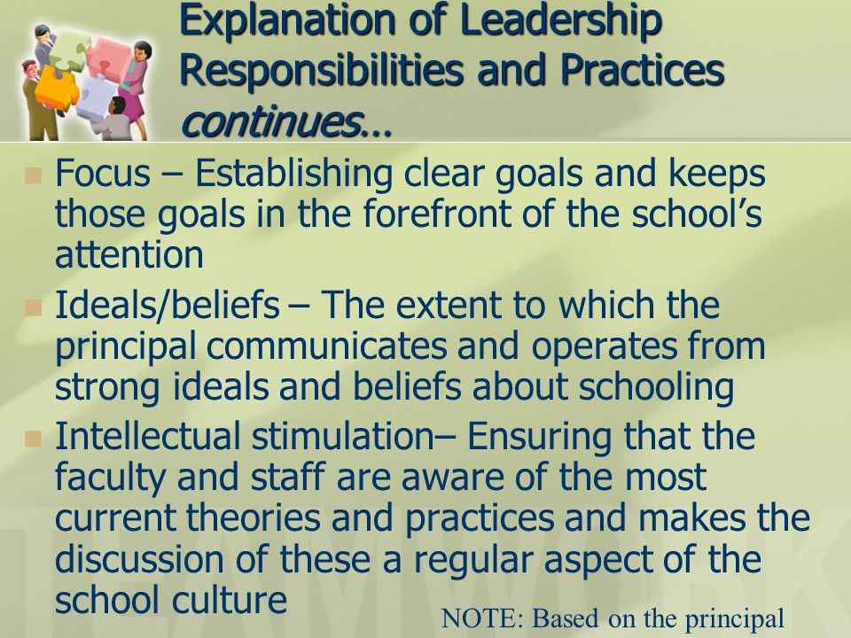 Explanation of Leadership Responsibilities and Practices continues…