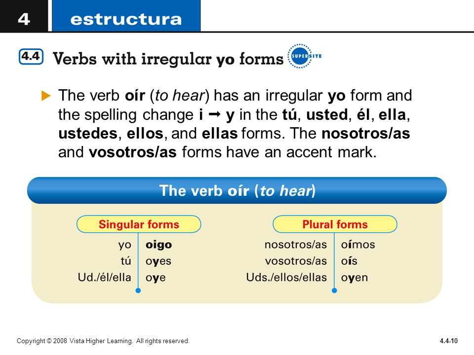 The verb oír (to hear) has an irregular yo form and the spelling change i  y in the tú, usted, él, ella, ustedes, ellos, and ellas forms. The nosotros/as and vosotros/as forms have an accent mark.