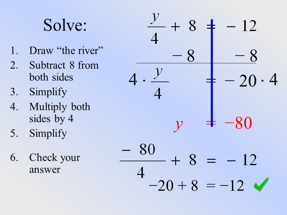 Solve: − 8 − 8 = − 20 4   4 y = −80 − = −12 Draw the river