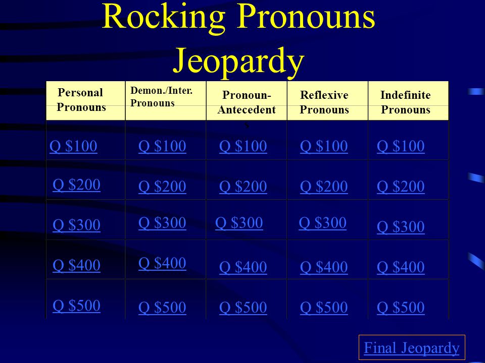 Rocking Pronouns Jeopardy