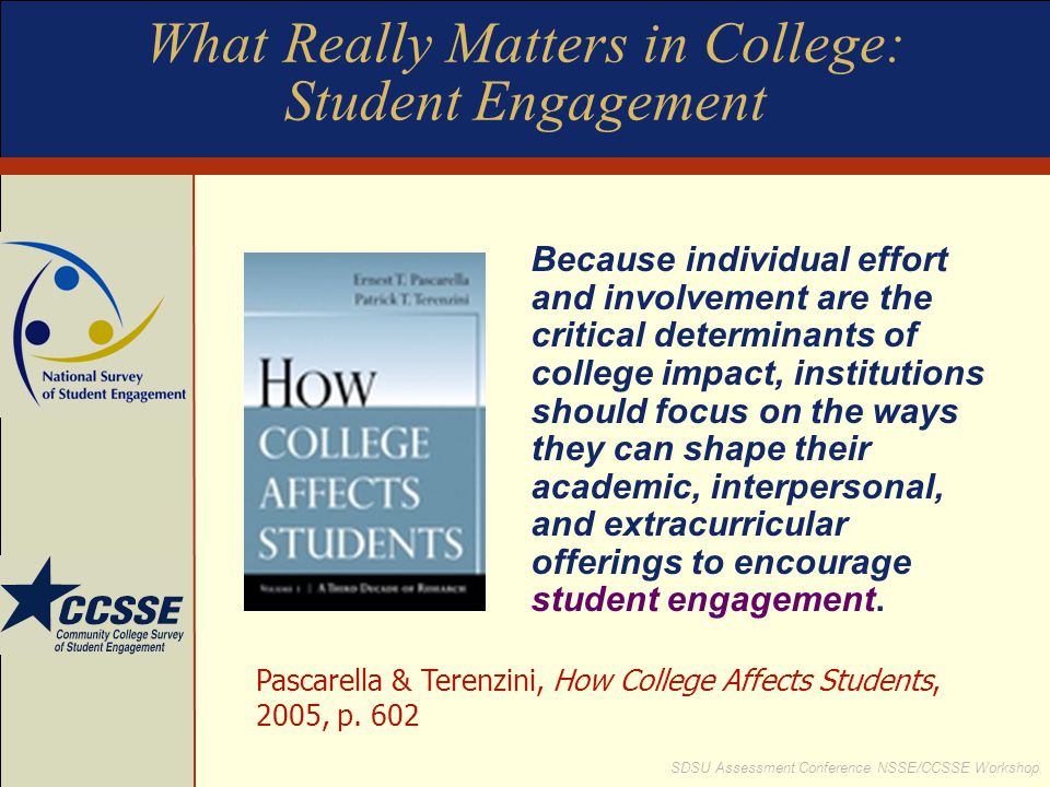 What Really Matters in College: Student Engagement
