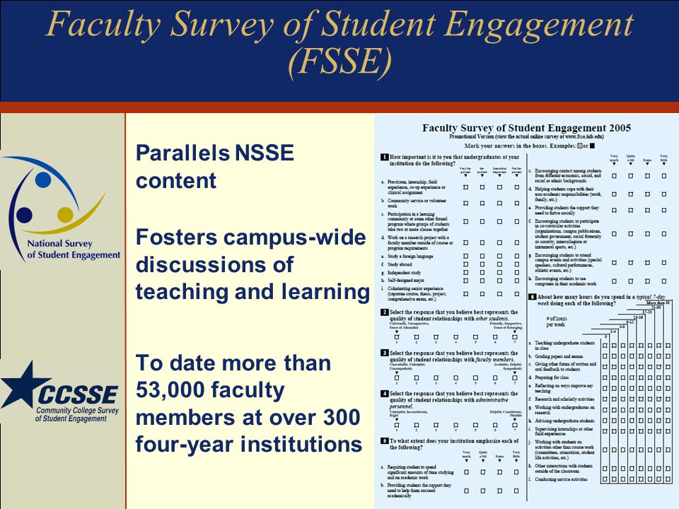 Faculty Survey of Student Engagement (FSSE)