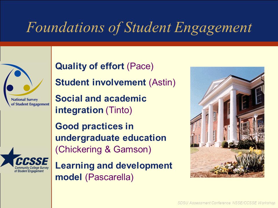 Foundations of Student Engagement
