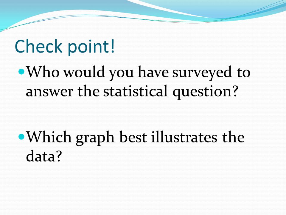 Check point. Who would you have surveyed to answer the statistical question.