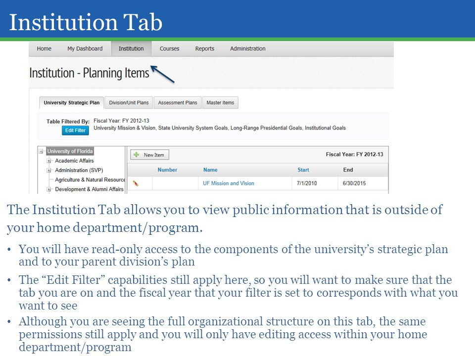 Institution Tab The Institution Tab allows you to view public information that is outside of your home department/program.