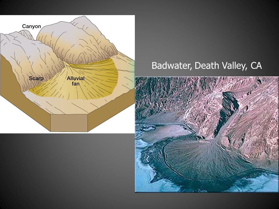 Badwater, Death Valley, CA