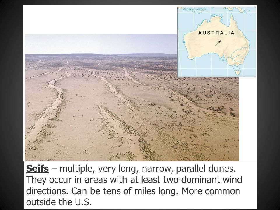 Seifs – multiple, very long, narrow, parallel dunes