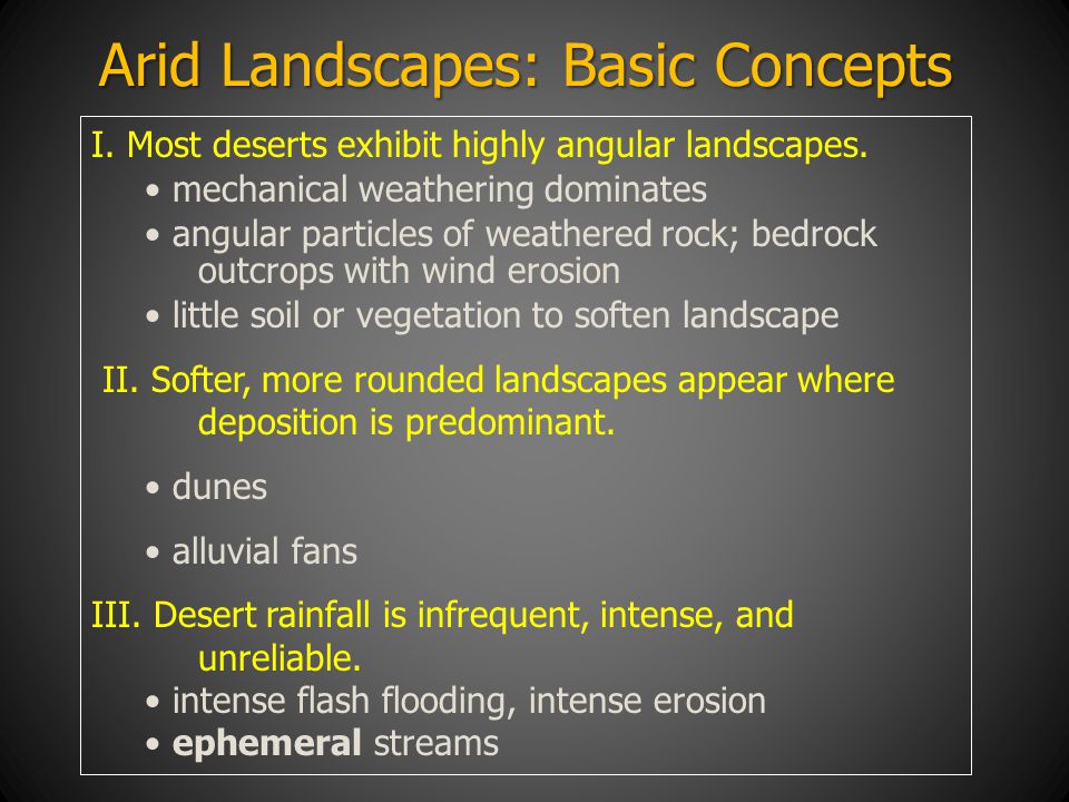 Arid Landscapes: Basic Concepts