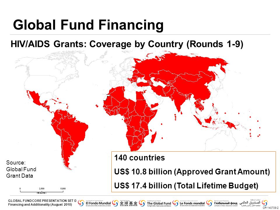 Global Fund Financing HIV/AIDS Grants: Coverage by Country (Rounds 1-9) 140 countries. US$ 10.8 billion (Approved Grant Amount)