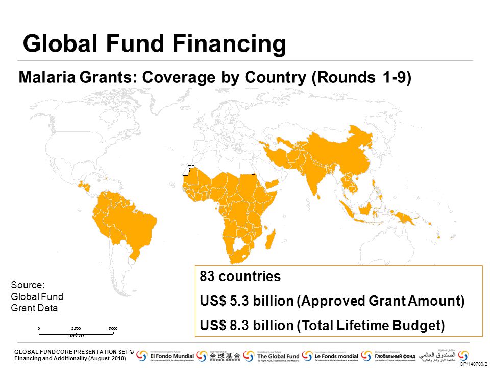 Global Fund Financing Malaria Grants: Coverage by Country (Rounds 1-9)