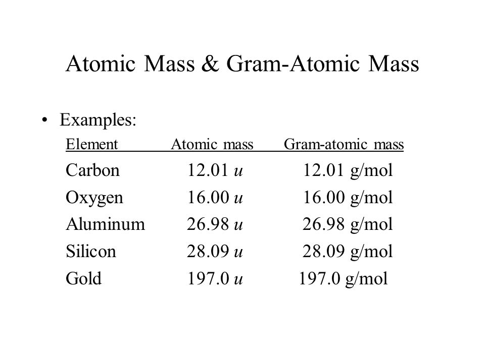 Atomic Mass & Gram-Atomic Mass