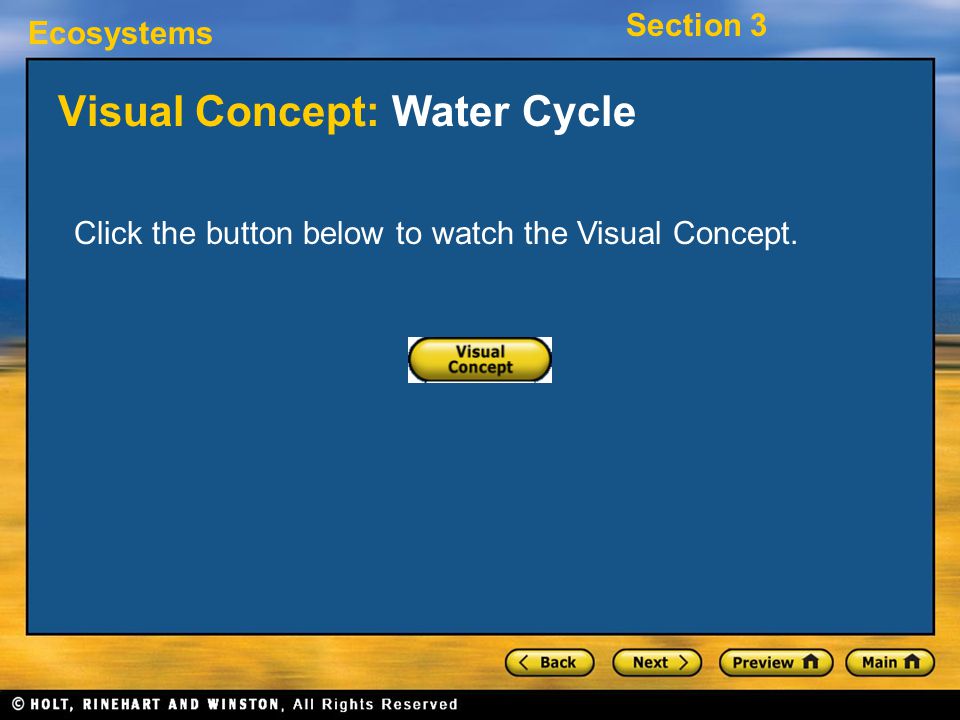 Visual Concept: Water Cycle