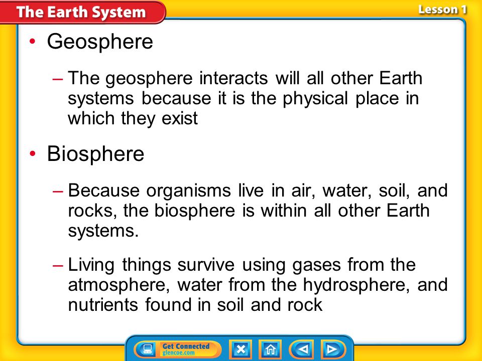 Geosphere The geosphere interacts will all other Earth systems because it is the physical place in which they exist.