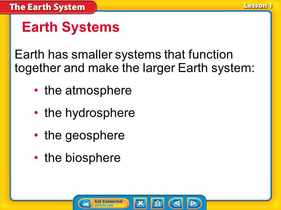 Earth Systems Earth has smaller systems that function together and make the larger Earth system: the atmosphere.