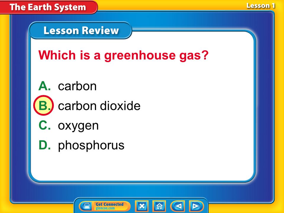 Which is a greenhouse gas