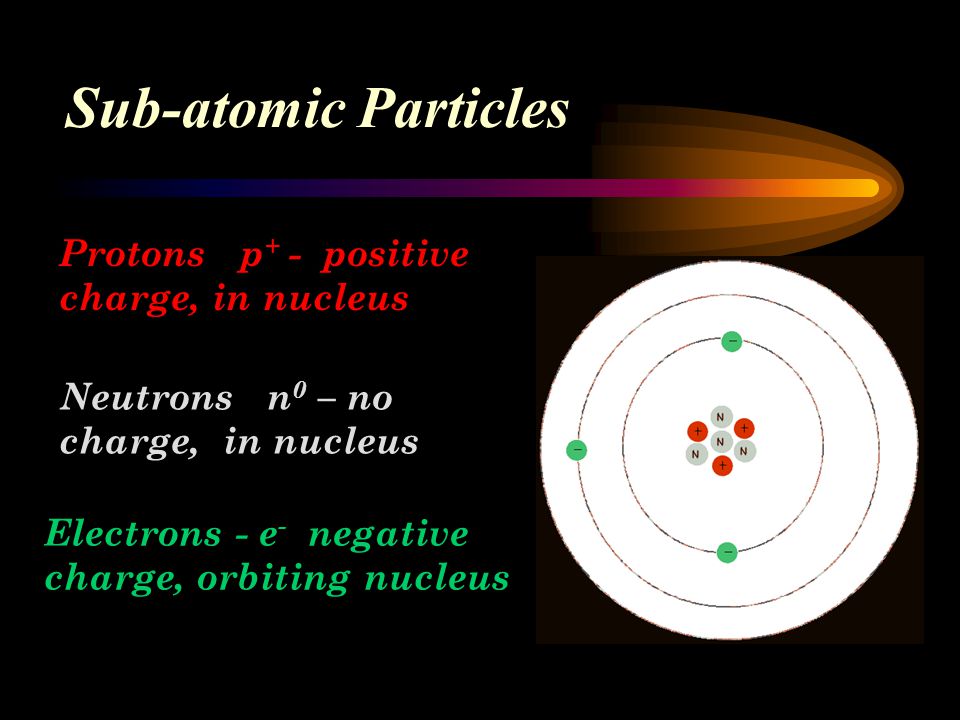 Sub-atomic Particles Protons p+ - positive charge, in nucleus